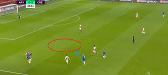 Football fans can find the latest football news, interviews, expert. Premier League 2020 21 Arsenal Vs Chelsea Tactical Analysis