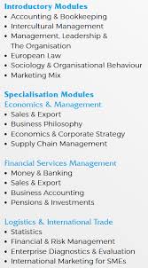 The median salary for graduates who hold a bachelor of science in business management will range anywhere from $51,000 to $89,000 per year depending on the role. The Bba Pathway International Business Administration Iba