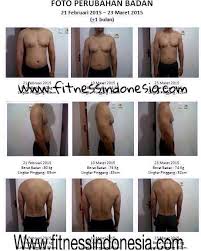 Jumat latihan otot perut, dada, punggung dan pinggul. Fitness Indonesia Kenyataannya Butuh Fitness Berapa Lama Untuk Dapat Hasil Sering Kami Mendapat Pertanyaan Butuh Latihan Diet Berapa Lama Sampai Hasilnya Kelihatan Jawabannya Mudah Apabila Program Latihan Dan Program Diet Anda Tepat