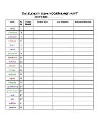 Featuring ongoing dialogues of experts from all over the world, including former soviet prime minister mikhail gorbachev, renowned scientist stephen hawking. The 11th Hour Worksheet Answers Promotiontablecovers