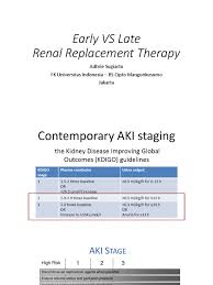 Banyak dilaporkan baik jurnal lokal maupun internasional. 5c5791d7a0a80 Early Vs Late Rrt 2 Hemodialysis Kidney