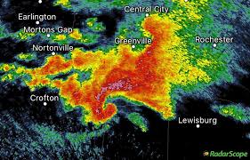 Reflectivity radar is the kind you are used to seeing on your local television news to point out where the rain is. Nash Rhodes On Twitter A Distinct Hook Echo Radar Signature Could Be Seen On Doppler Radar Moments Ago On This Tornado Warned Storm Near Crofton Kentucky Weather Kywx Tornado Tnwx Wx Https T Co Qy6b6dvrmk