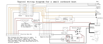 bussmann fuse box schematic diagram wiring library