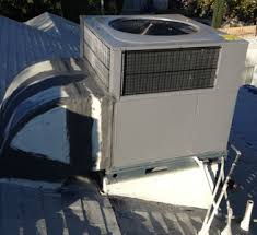 Conclusions on the best air conditioners for for a true air conditioner with a condenser/heat exchanger, the heat from inside the caravan/motorhome has to be exchanged to the. Air Conditioning Ics Heating And Air