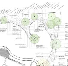 Need to design a garden, deck or some other outdoor feature? Professional Garden Landscape Design Edinburgh Stephen Ogilvie Garden Design Build Horticulture