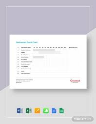 40+ Excel Chart Templates | Free & Premium Templates