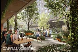 Kampus Project Has A Neighbourhood Garden In The Centre Of Manchester Green Space Nature Urban Jungle Plants Landscape Design Architecture Urban Garden