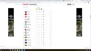 El vóleibol, con su histórico triunfo. Cuantas Medallas Gano Argentina En Los Juegos Olimpicos 2018 Muchas Gracias Brainly Lat