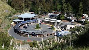 Pin On 3rd Marble From The Sun