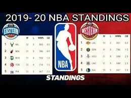 (6) better winning percentage against teams eligible for playoffs in opposite conference (including teams that finished the regular season tied for a playoff. 2019 2020 Nba Standings Nba 2020 Standing Nba Teams Standings Today Nba Playoffs Youtube