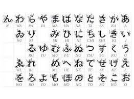 The owner of it will not be notified. Hiragana And Katakana Japan Experience