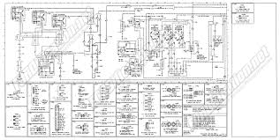 International Truck Radio Wiring Diagram from wholefoodsonabudget.com