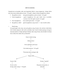 We did not find results for: Materi Hipoglikemia