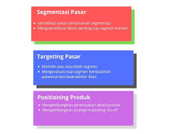 We did not find results for: Stp Marketing Langkah Jitu Membuat Produk Laris Di Pasaran