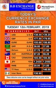 The currency used in islamabad is the pakistan rupee. 12 Live Currency Rate Pakistan Ideas Currency Pakistan Foreign Exchange Rate