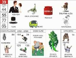 Dalam bahasa cina mandarin, tarik napas yang dalam dan ucapkan kung his hsin nien bing chu bergerak ke arah selatan, mereka mengucapkan chuc mung giang sinh di vietnam, dan. Kode Alam Togel 2d Musang