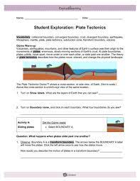 The theory of plate tectonics describes how the plates move, interact, and change the physical landscape. Read Gizmo Plate Tectonics Answer Key Luggo Pdf File Read