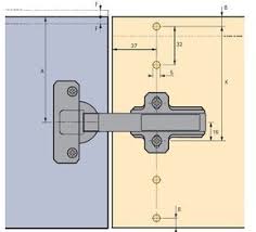 La Fabrication D Une Armoire Gabarits Assistent Fabriquer Une Armoire Projets De Menuiserie Projets De Menuiserie Faciles