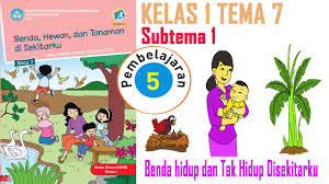 Maybe you would like to learn more about one of these? Tema 7 Kelas 1 Subtema 1 Pembelajaran 5 Youtube