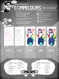 You will get a client soon enough. Amara Burrger Commission Price Sheet By Amara Burrger Fur Affinity Dot Net