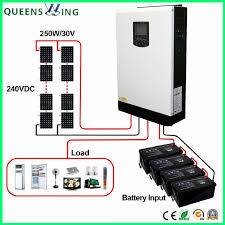 How does a solar battery storage work? China 5kw 48v Home Inverter Max Pv 500vdc Can Work Without Battery Hybrid Solar Inverters With Mppt 80a Controller Qw 5kw4880 China Hybrid Inverter Solar Inverter