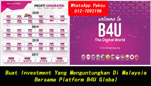 Kebanyakan orang di malaysia tidak tahu, untuk memulakan satu perniagaan dari rumah secara online yang menguntungkan adalah amat sukar. Buat Investment Yang Menguntungkan Di Malaysia Bersama Platform B4u Global