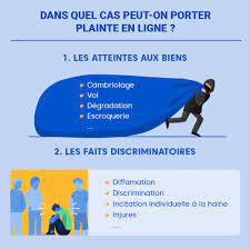 C'est qu'elles permettent de signaler des faits à un service de police ou de gendarmerie. Porter Plainte En Ligne 6 Conseils Pratiques Et Sans Effort Justifit Fr