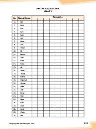 Jika pita mereka disambung maka panjang maksimal hasil pita sambungan adalah. Kunci Jawaban Buku Senang Belajar Matematika Kelas 5 Kurikulum 2013 Revisi 2018 Halaman 218 219 220 221 Kunci Soal Matematika