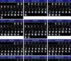 The full moon calendar 2021 with exact dates and time (accurate to the second!). Clandestineprotagonist Full Moon February 2021 Bhabi Ji Ghar Par Hain 12th February 2021 Full Episode Est On Saturday February 27