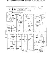 Everybody knows that reading 03 jeep wrangler fuse box is beneficial, because we are able to get too much info online through the reading materials. Wh 3551 1987 Jeep Wrangler Yj Wiring Diagrams Set Wiring Diagram