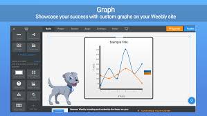 Graph Easily Display Data In Charts Graphs