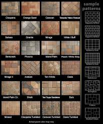 Waller Pavers Call For More Samples Any Paver Job In Lakeland Florida Polk County Think Waller Pavers Paver Patterns Brick Patios Paver Patio