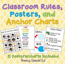 Free Classroom Rules Posters And Anchor Charts For Special Education