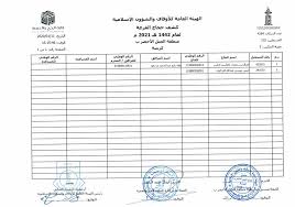 فإذا وجدت ما هو غير مناسب فلا تتردد في الاتصال بنا. Ù†ØªØ§Ø¦Ø¬ Ù‚Ø±Ø¹Ø© Ø§Ù„Ø­Ø¬ Ù„Ù„Ø¹Ø§Ù… 1442 Ù‡Ù€ 2021 Ø§Ù„Ø­Ø¬ Ø­Ø¬Ø§Ø¬ Ù„ÙŠØ¨ÙŠØ§ Facebook