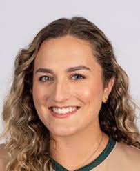 2022 UAB SOFTBALL GAME NOTES