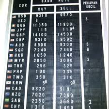 Maybe you would like to learn more about one of these? Photos At Money Changer Bank