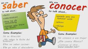 How do you say you are in spanish. How To Say I Know In Spanish Spanishdict Answers