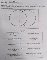 They find a normal depositionary sequence, as of old. Fill In The Venn Diagram To Show The Similarities And Differences Between Absolute Dating And Relative Brainly Ph