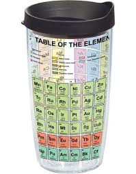 Someone Want To Get For Me New Arrivals The Periodic Table Of Elements Wrap With Lid The Periodic Table Chemistry Gifts Periodic Table Science Gifts