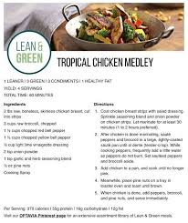 Pin On Food Hacks Medifast Optavia Tsfl