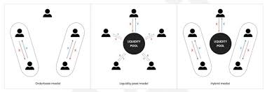 Is cosmos (atom) a good investment? Cosmos Atom Review Everything You Need To Know