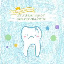Buckye Dmv Dental Kids Childrens Dental Health Childrens Dental Health Month