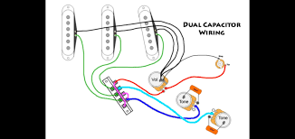 Before reading a new schematic, get familiar and understand all of the symbols. First Wiring Attempt Not Exactly Successful Squier Strat Thefretboard