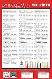 vic firth rudiment poster amazon co uk musical instruments