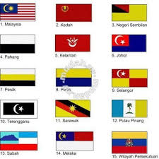 155, jalan tun razak, 50400 kuala lumpur. Bendera Negeri Wilayah Persekutuan Kuala Lumpur