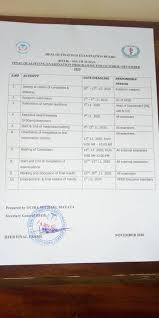 You are presented with so many insurance options that you are unsure which is best. Final Exams To Health Finalists Examination Board Hfeb Facebook