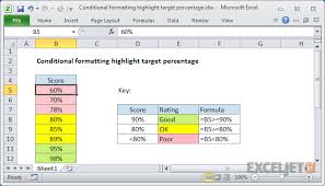 Excel Formula Conditional Formatting Highlight Target