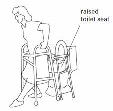 Hi, walk as much as you can that is comfortable. Total Hip Replacement Tips For A Successful Recovery Upmc