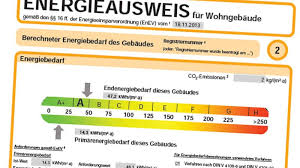 Zu diesen ausnahmen gehören zum beispiel denkmalgeschützte häuser. Energieausweis Inhalt Und Kosten Bio Solar Haus