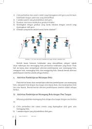 Ulangan kenaikan kelas (ukk) adalah kegiatan yang dilakukan oleh pendidik di akhir semester genap untuk mengukur pencapaian kompetensi peserta didik di akhir semester genap pada satuan pendidikan yang menggunakan sistem paket. Buku Siswa Pjok Kelas Vii Smp Kurikulum 2013